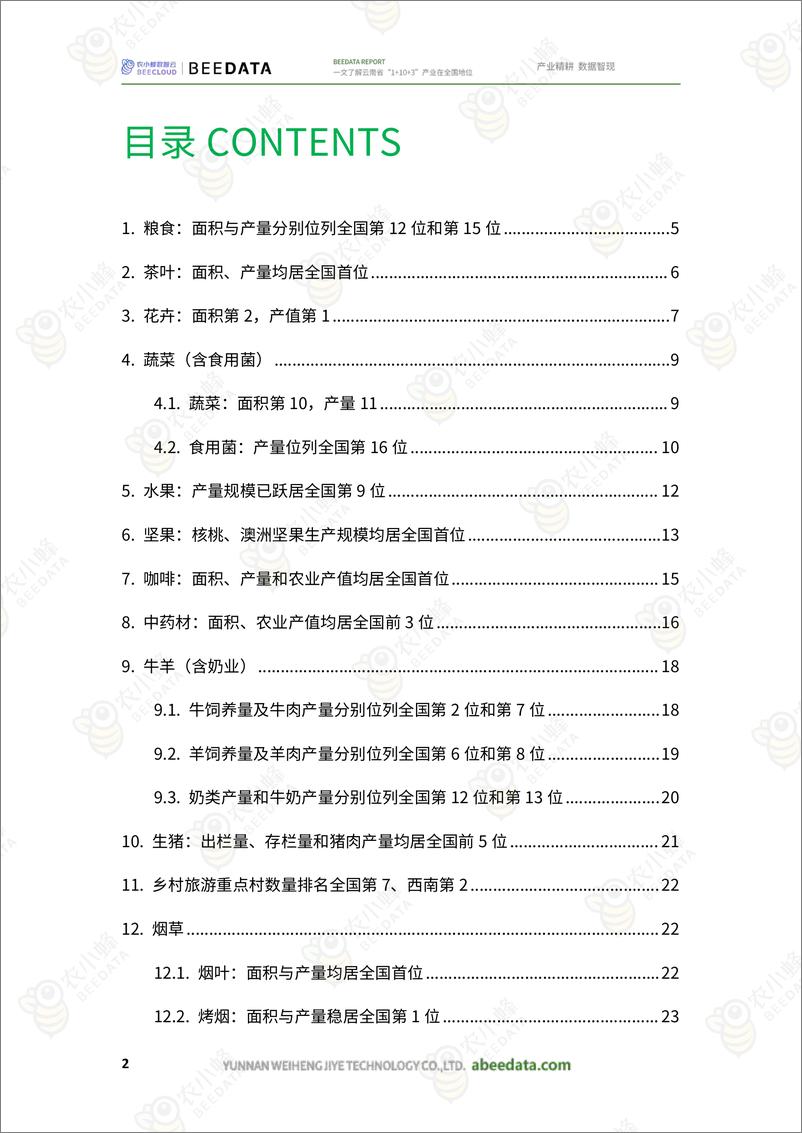 《一文了解云南省“1＋10＋3”产业在全国地位-农小蜂-29页》 - 第4页预览图