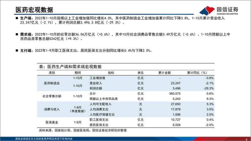 《医药生物行业2022年12月投资策略：防疫政策调整后，关注复苏与创新主线-20221216-国信证券-31页》 - 第5页预览图