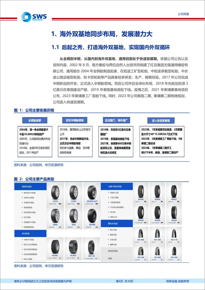 《通用股份(601500)海外双基地同步扩张，实现国内外双循环-240618-申万宏源-30页》 - 第6页预览图