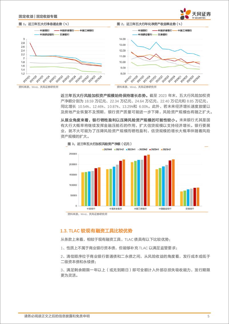 《信用市场报告：TLAC债怎么看？-240415-天风证券-13页》 - 第5页预览图