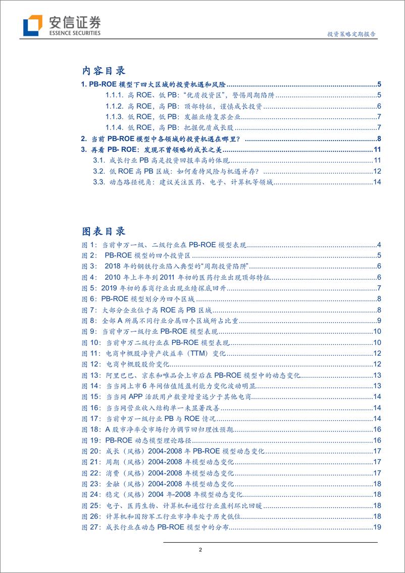 《再看PB~ROE：发现不曾领略的成长之美-20190530-安信证券-22页》 - 第3页预览图