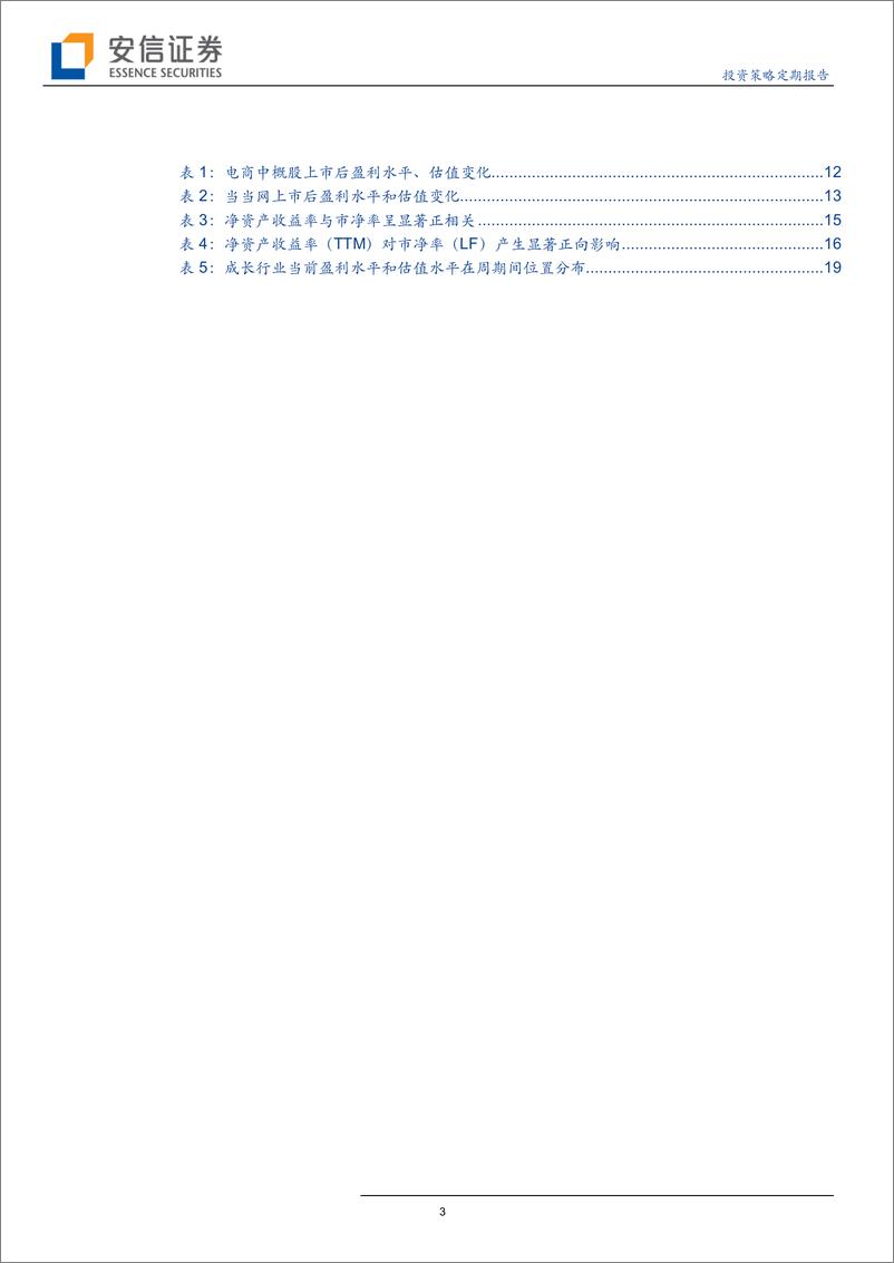 《再看PB~ROE：发现不曾领略的成长之美-20190530-安信证券-22页》 - 第4页预览图