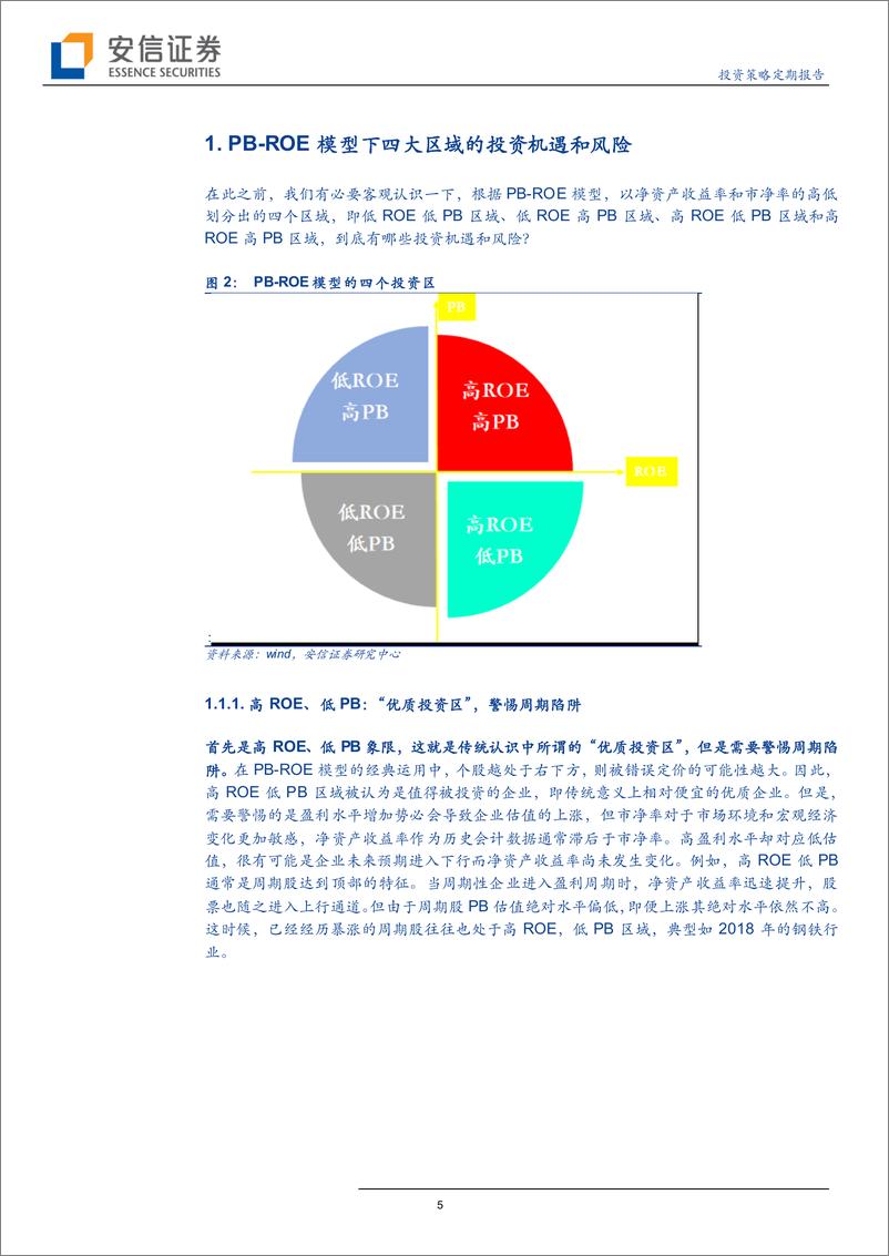 《再看PB~ROE：发现不曾领略的成长之美-20190530-安信证券-22页》 - 第6页预览图