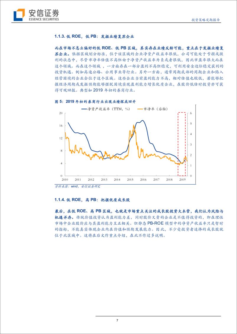 《再看PB~ROE：发现不曾领略的成长之美-20190530-安信证券-22页》 - 第8页预览图