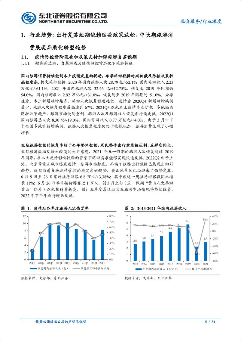 《景区行业深度报告：旅游复苏拐点将至，休闲景区成长空间待释放-20220630-东北证券-34页》 - 第6页预览图