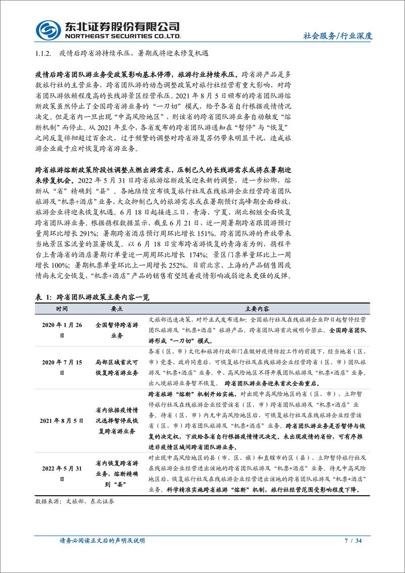 《景区行业深度报告：旅游复苏拐点将至，休闲景区成长空间待释放-20220630-东北证券-34页》 - 第8页预览图