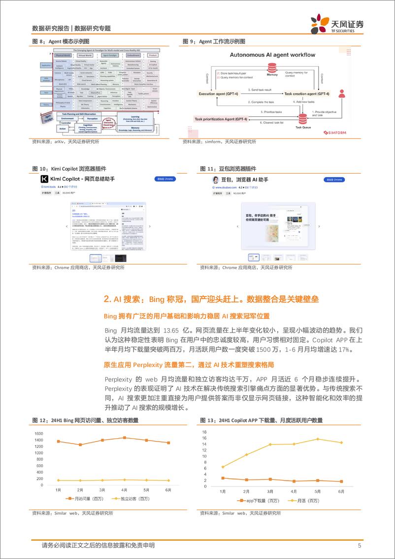 《人工智能行业数据研究·AI应用流量监控：2024上半年全球AI应用成绩单-240803-天风证券-14页》 - 第5页预览图