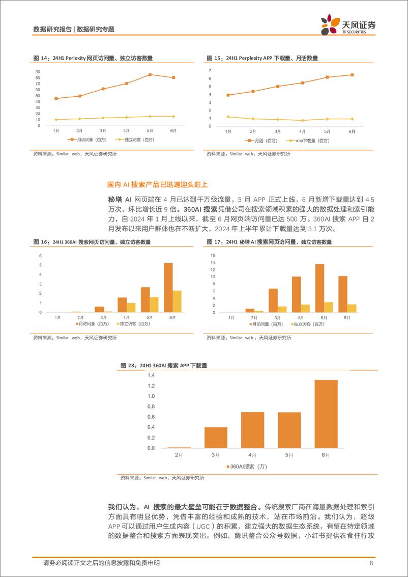 《人工智能行业数据研究·AI应用流量监控：2024上半年全球AI应用成绩单-240803-天风证券-14页》 - 第6页预览图