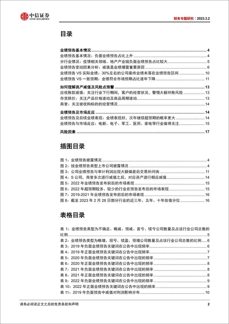 《财务专题研究：业绩预告专题研究-20230302-中信证券-19页》 - 第3页预览图