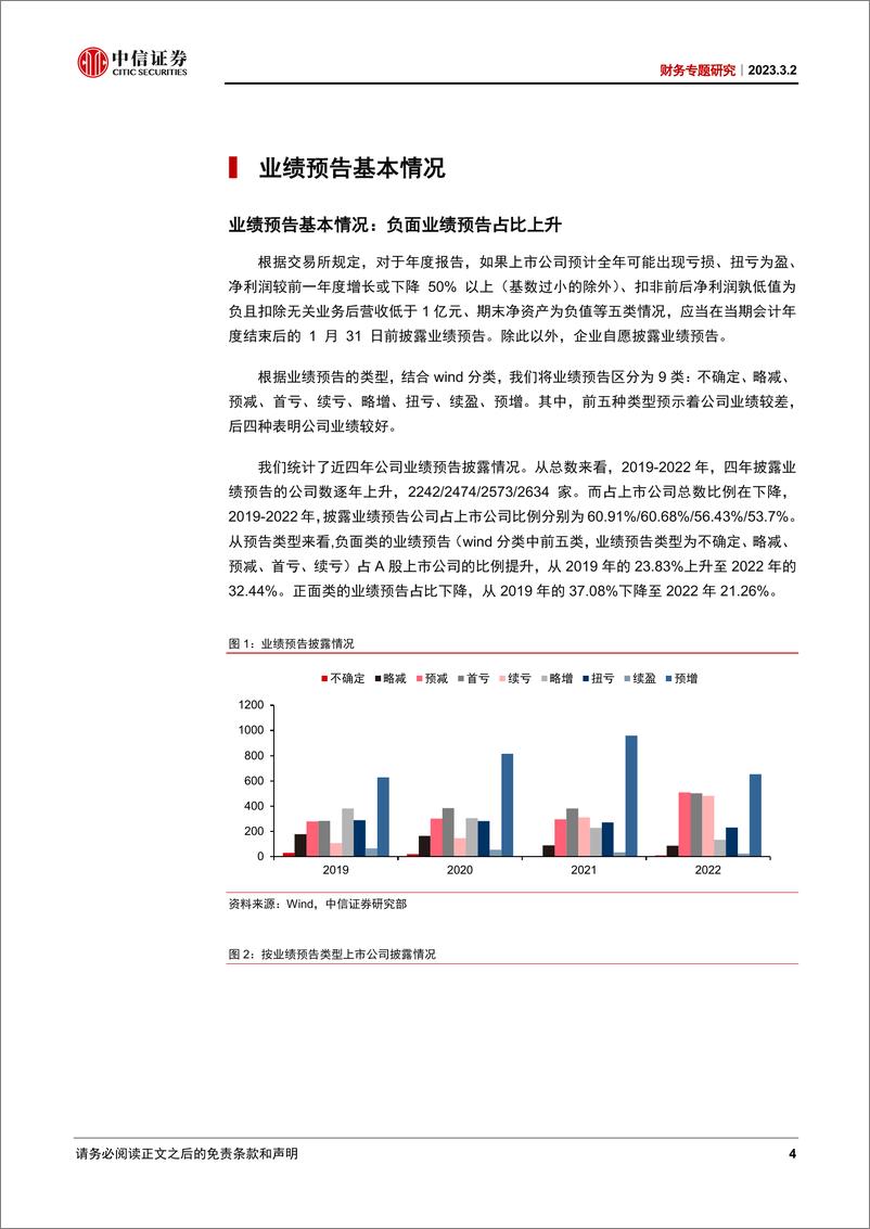 《财务专题研究：业绩预告专题研究-20230302-中信证券-19页》 - 第5页预览图