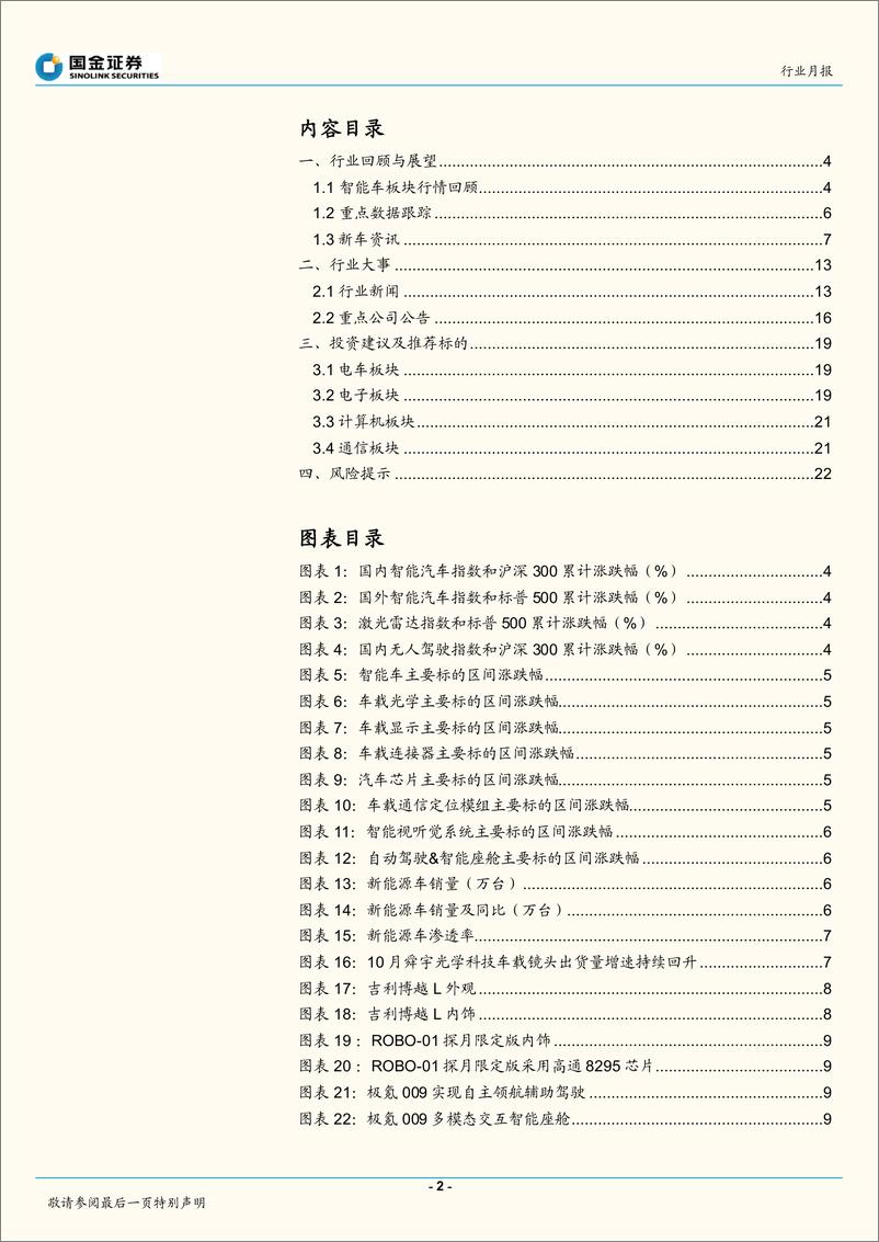 《智能汽车行业月报：新车型密集发布，智能化配置升级-20221122-国金证券-24页》 - 第3页预览图