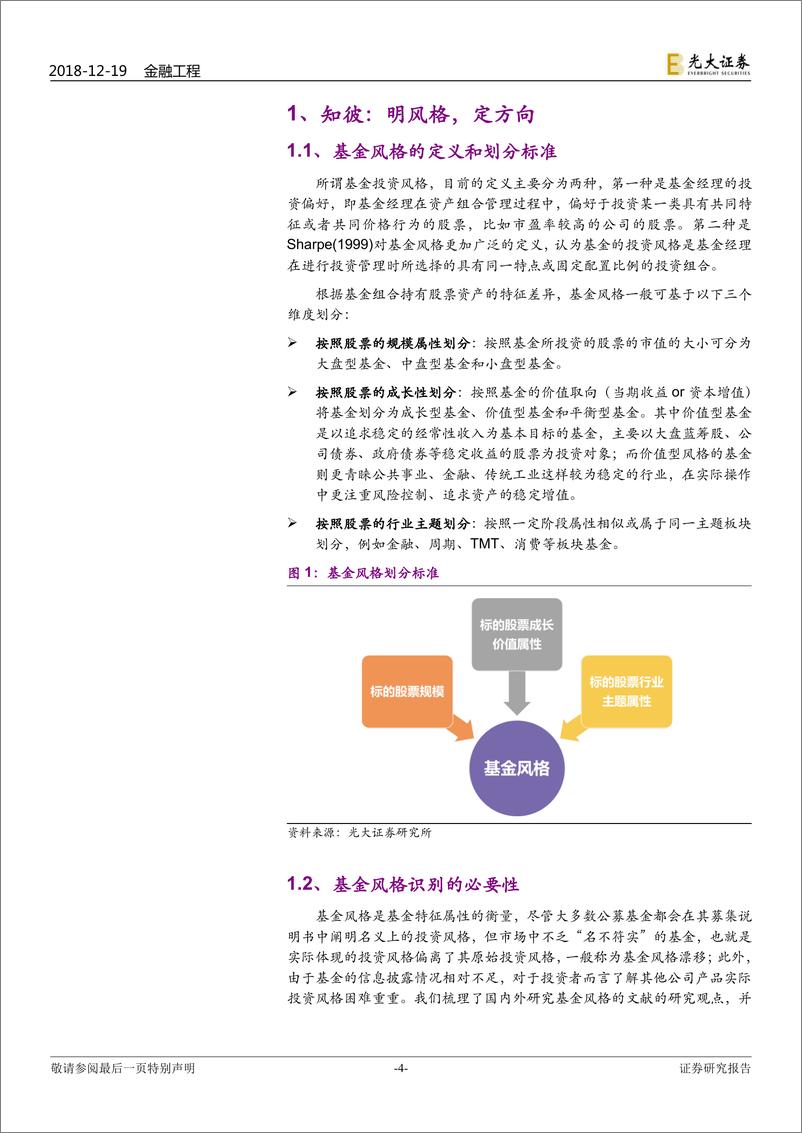 《光大证2018121光大证券FOF专题系列报告之十：明风格，定方向：权益基金风格识别研究》 - 第4页预览图