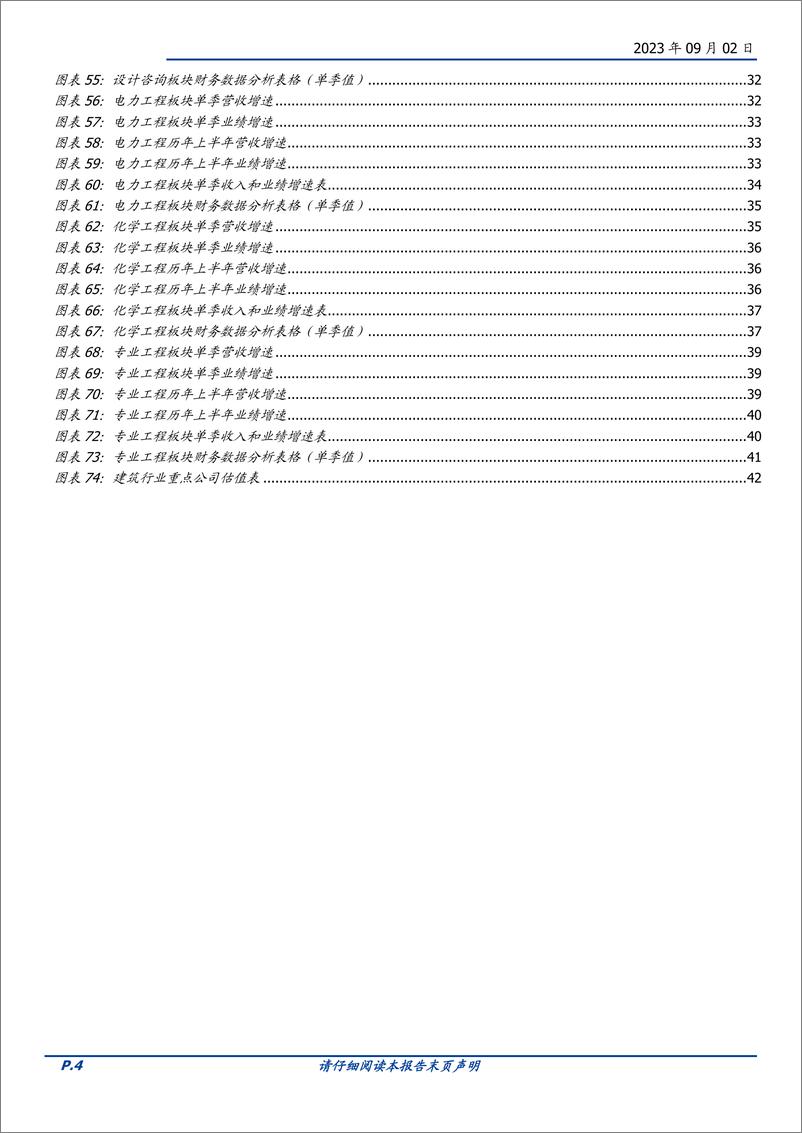 《建筑装饰行业专题研究：营收业绩增长放缓，现金流有所改善-20230902-国盛证券-57页》 - 第5页预览图