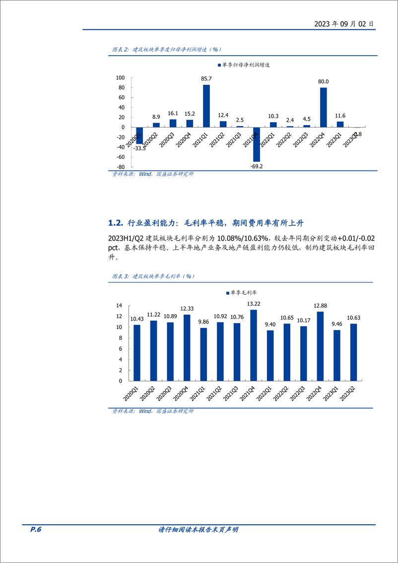 《建筑装饰行业专题研究：营收业绩增长放缓，现金流有所改善-20230902-国盛证券-57页》 - 第7页预览图