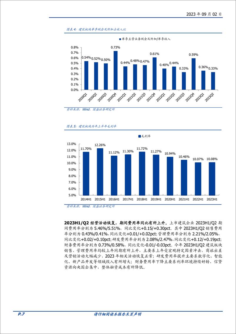 《建筑装饰行业专题研究：营收业绩增长放缓，现金流有所改善-20230902-国盛证券-57页》 - 第8页预览图