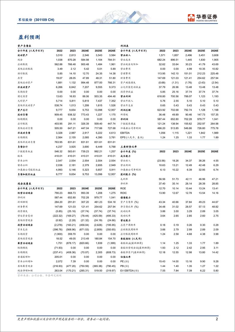 《军信股份(301109)坐拥长沙优质资产，兼具成长和高分红-241217-华泰证券-38页》 - 第2页预览图