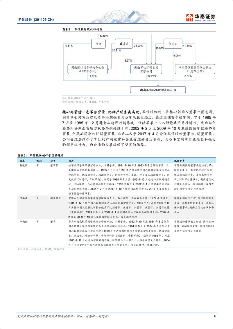 《军信股份(301109)坐拥长沙优质资产，兼具成长和高分红-241217-华泰证券-38页》 - 第6页预览图