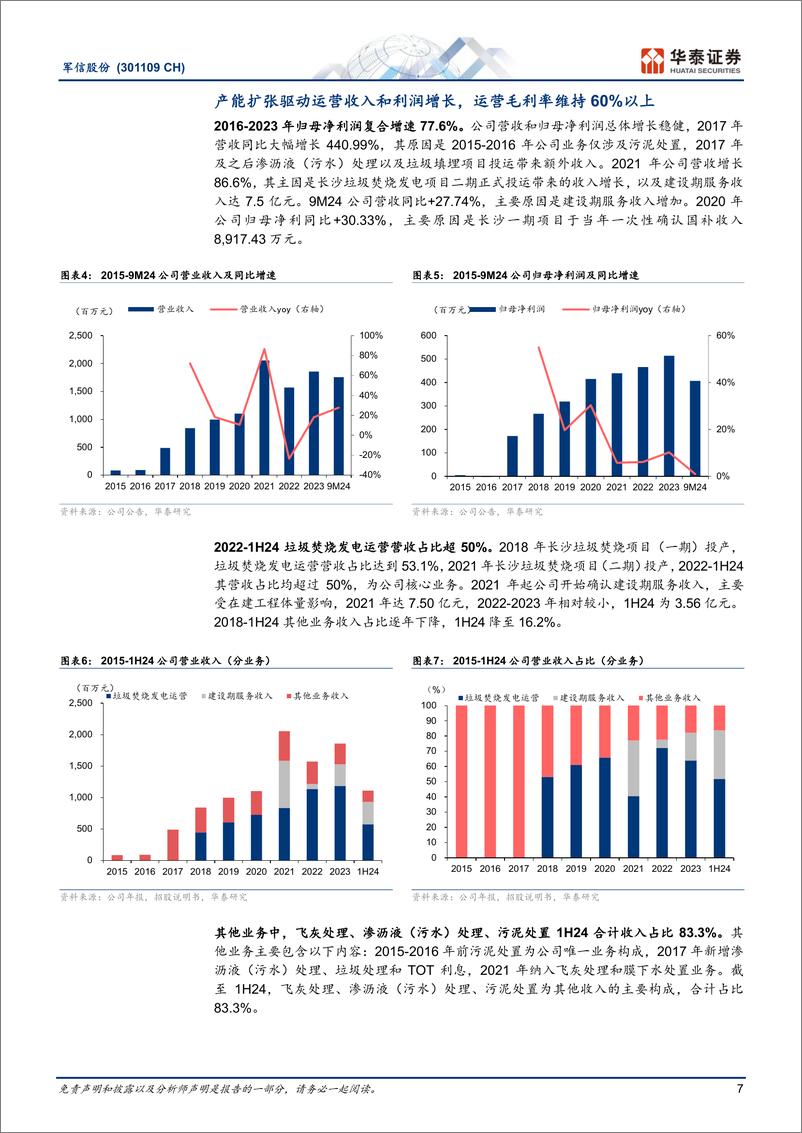 《军信股份(301109)坐拥长沙优质资产，兼具成长和高分红-241217-华泰证券-38页》 - 第7页预览图