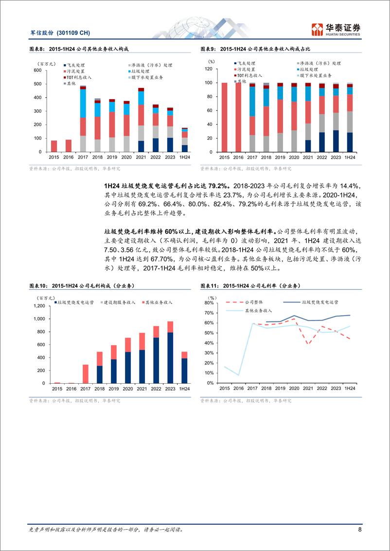 《军信股份(301109)坐拥长沙优质资产，兼具成长和高分红-241217-华泰证券-38页》 - 第8页预览图