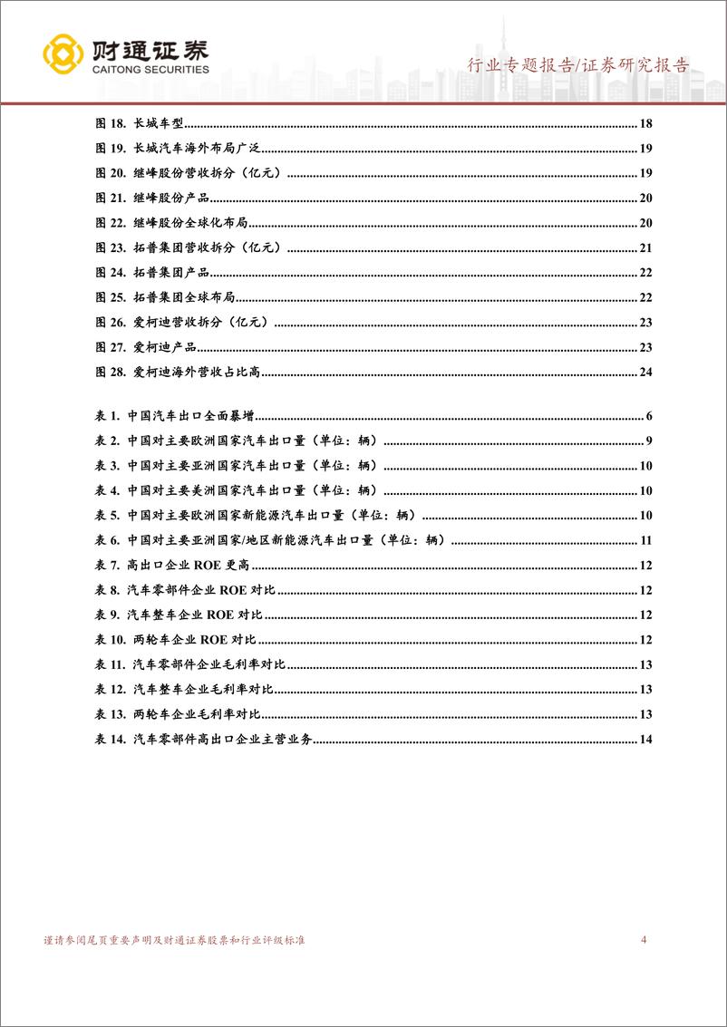 《中国汽车行业出口洞察：电动车为增长引擎，汽车出口前景向好-20230317-财通证券-26页》 - 第5页预览图