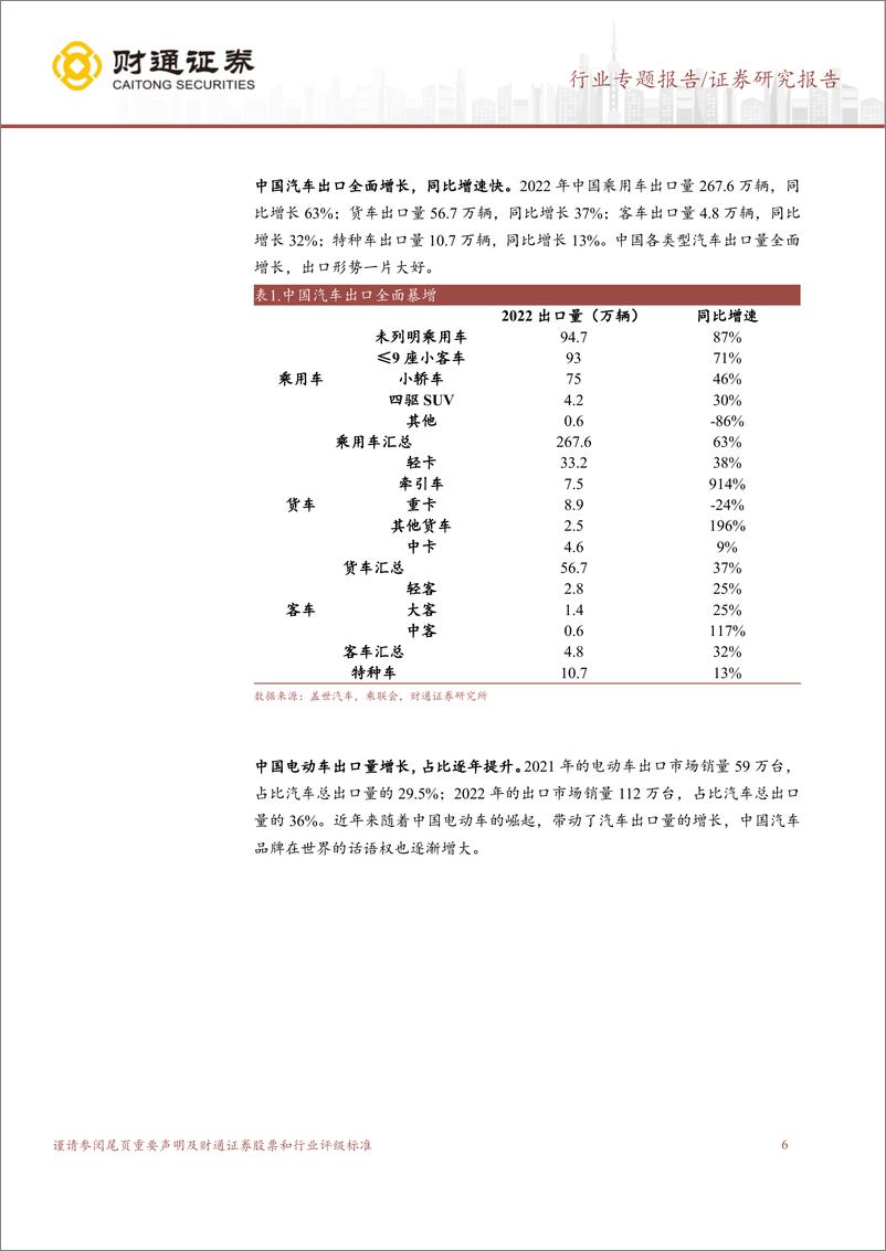 《中国汽车行业出口洞察：电动车为增长引擎，汽车出口前景向好-20230317-财通证券-26页》 - 第7页预览图