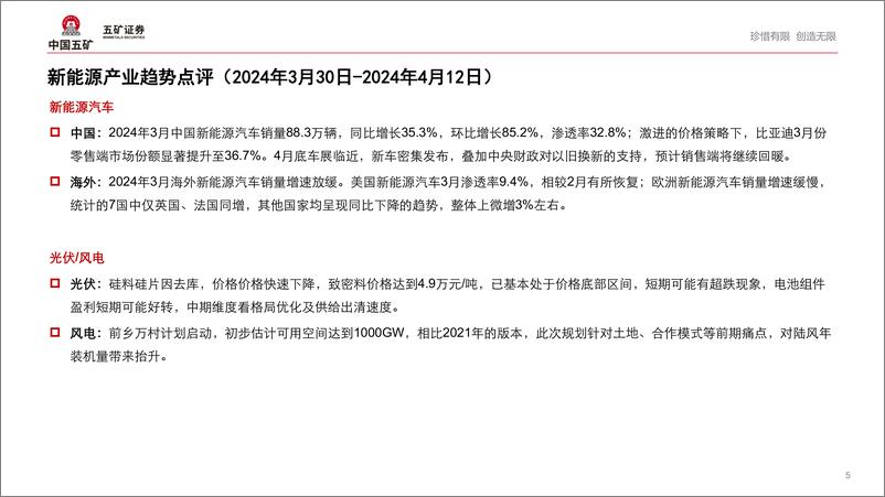 《新能源行业产业趋势跟踪(24年4月上)：新兴市场的电池需求有望逐步打开-240418-五矿证券-50页》 - 第4页预览图