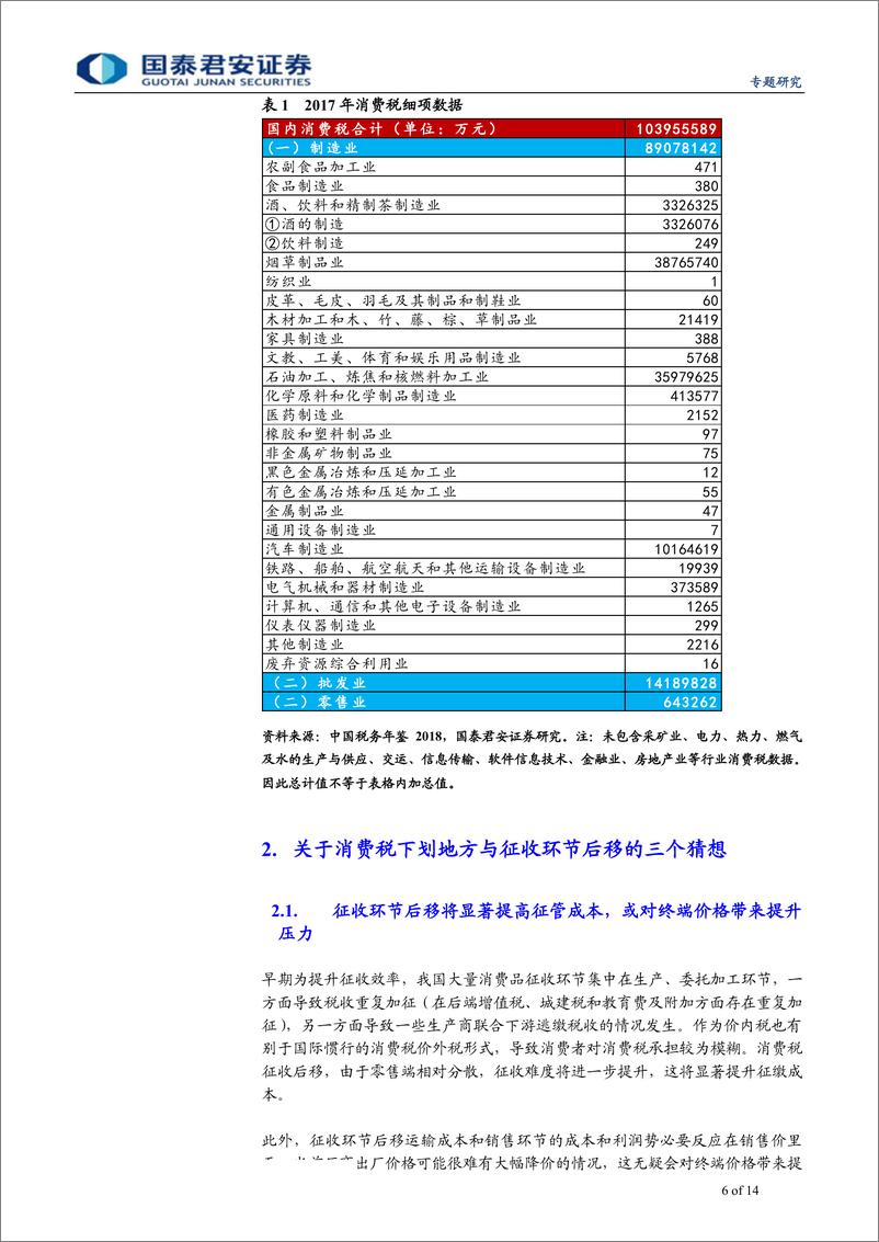 《财政洞见系列之十：地方税源的建设，消费税如何变-20191018-国泰君安-14页》 - 第7页预览图