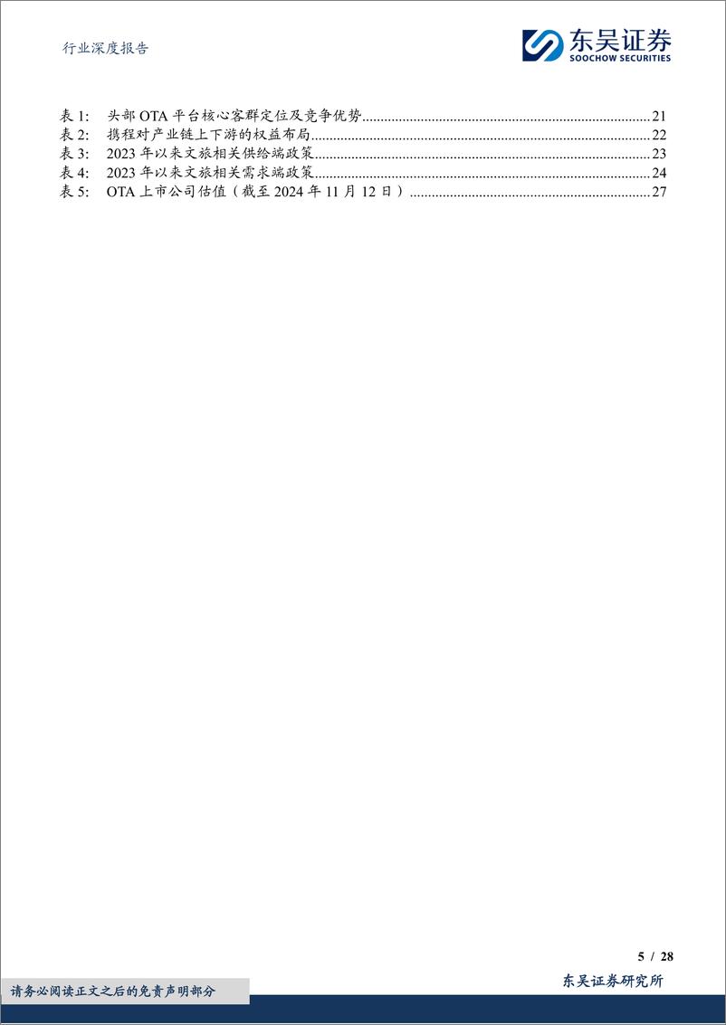 《社会服务行业深度报告：OTA行业深度报告，市场规模、竞争格局及增速展望-241114-东吴证券-28页》 - 第5页预览图