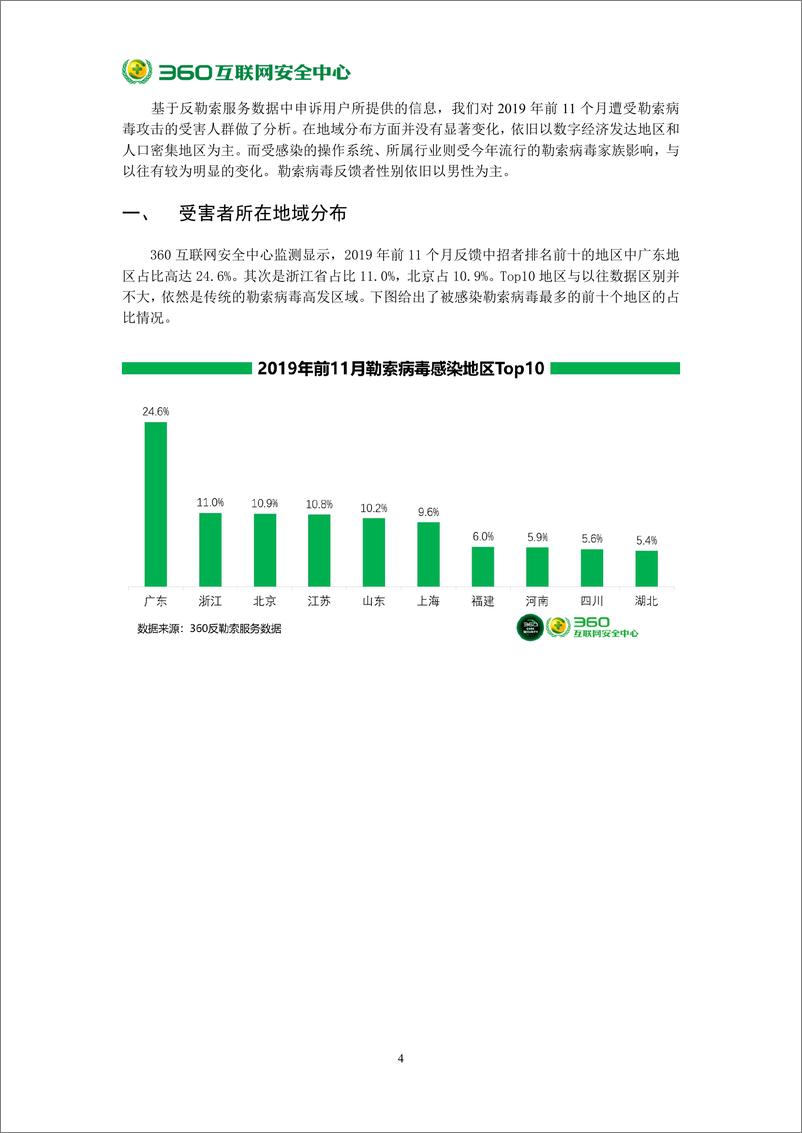 《2019年勒索病毒疫情分析报告》 - 第8页预览图