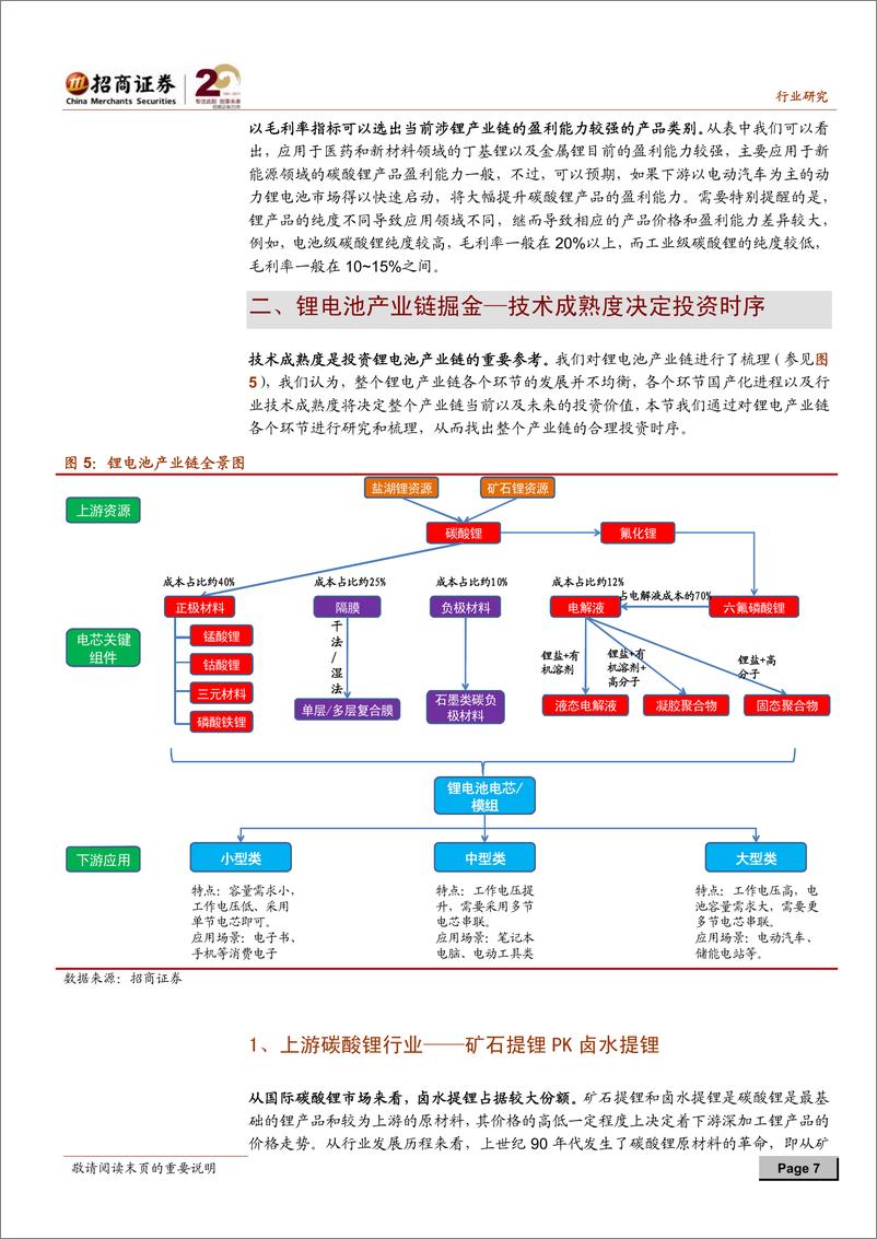 《招商系列-锂电池行业深度研究报告：技术成熟度决定投资时序》 - 第7页预览图