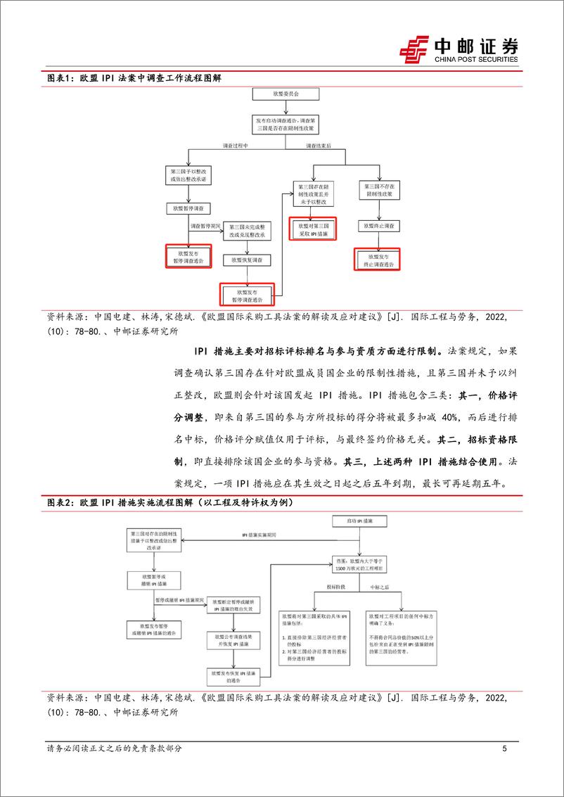 《医药生物行业深度报告：国产医疗器械竞争力提升，出海大势所趋-240418-中邮证券-10页》 - 第4页预览图