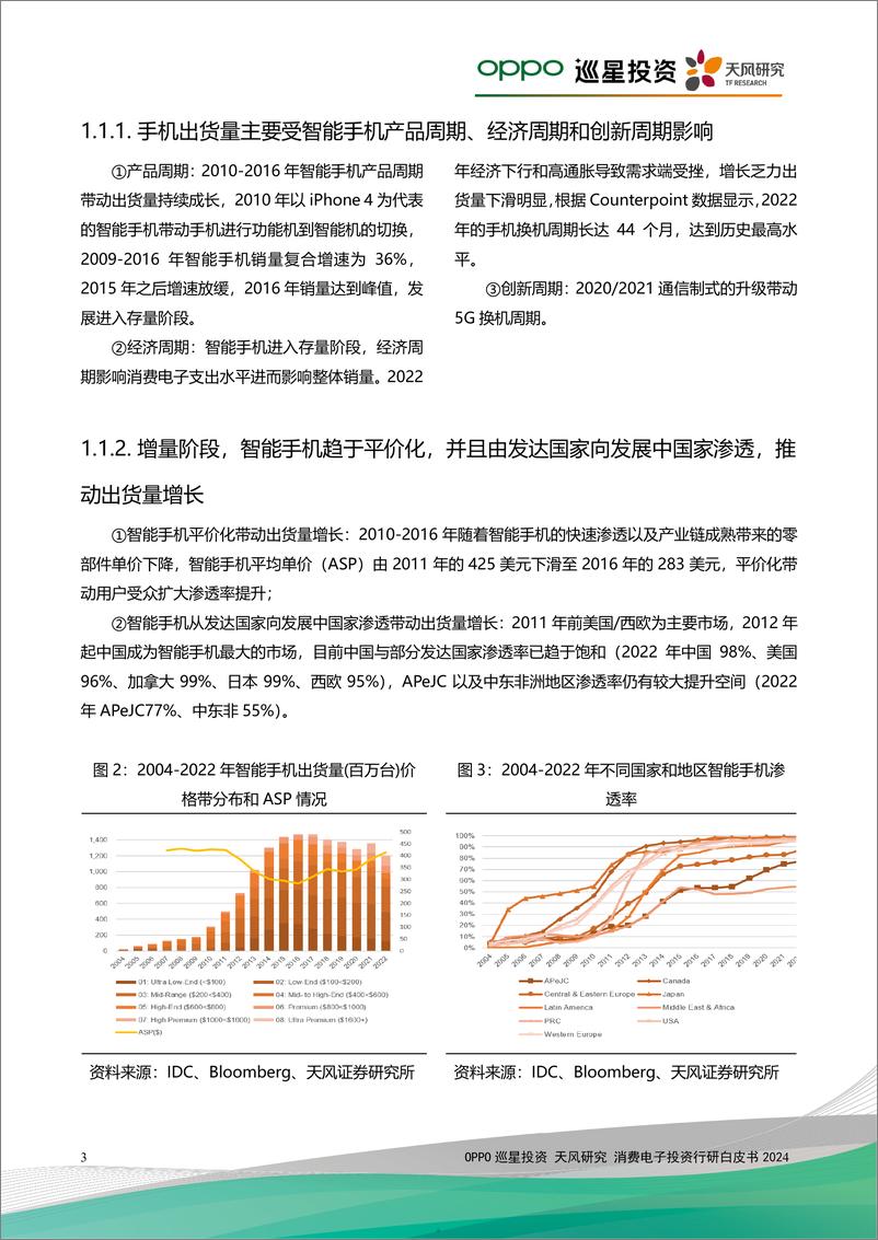 《OPPO&巡星投资&天风研究：2024消费电子投资行研白皮书》 - 第5页预览图