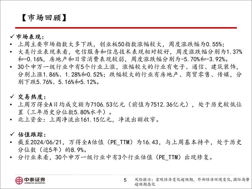 《信用业务：为何当前要关注科技板块？-240624-中泰证券-16页》 - 第5页预览图