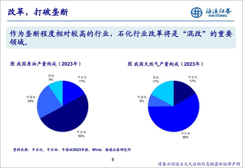 《石油化工行业研究方法交流-240714-海通证券-49页》 - 第8页预览图