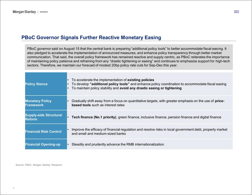 《Morgan Stanley Fixed-China Economics Bull vs. Bear Nominal GDP Well Below Conse...-109884646》 - 第4页预览图