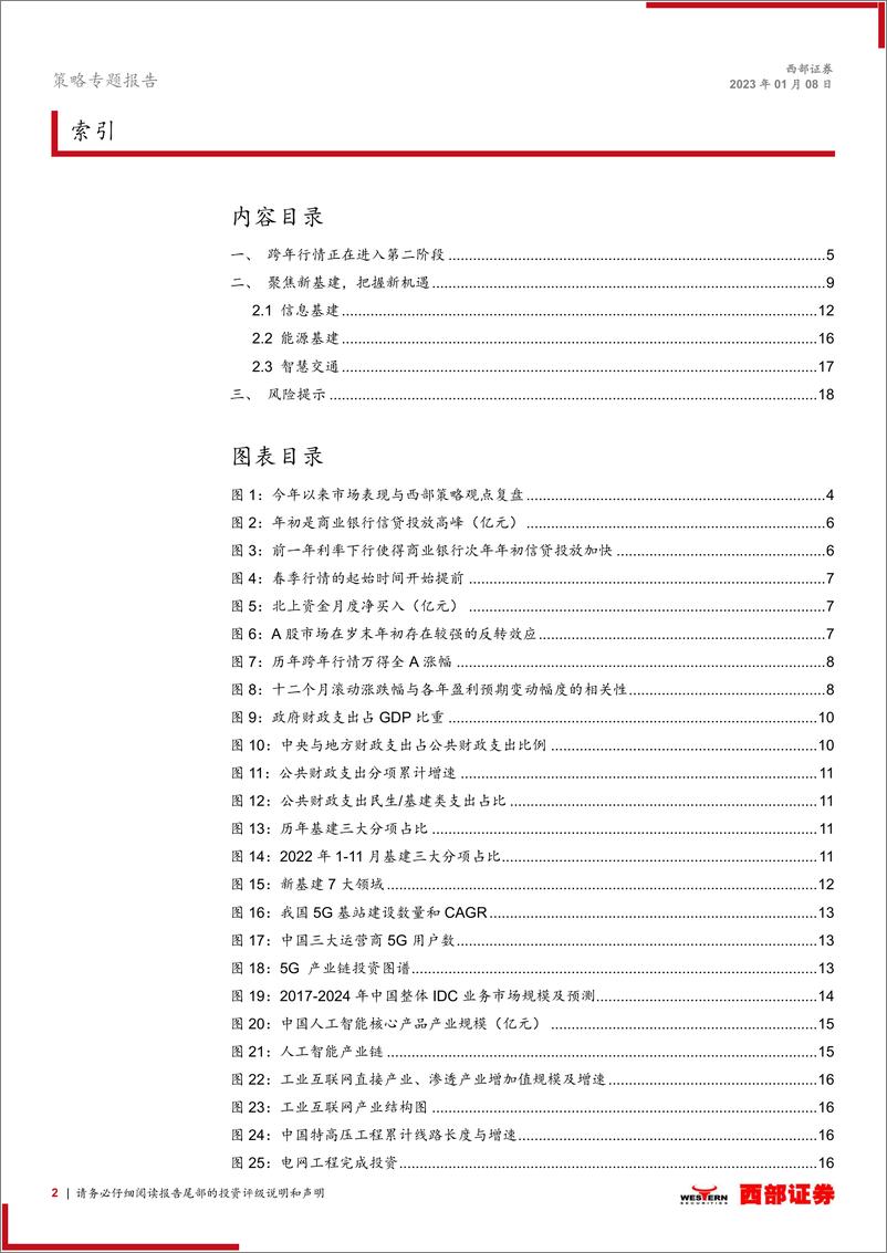 《策略专题报告：春意渐起，行情延续-20230108-西部证券-19页》 - 第3页预览图