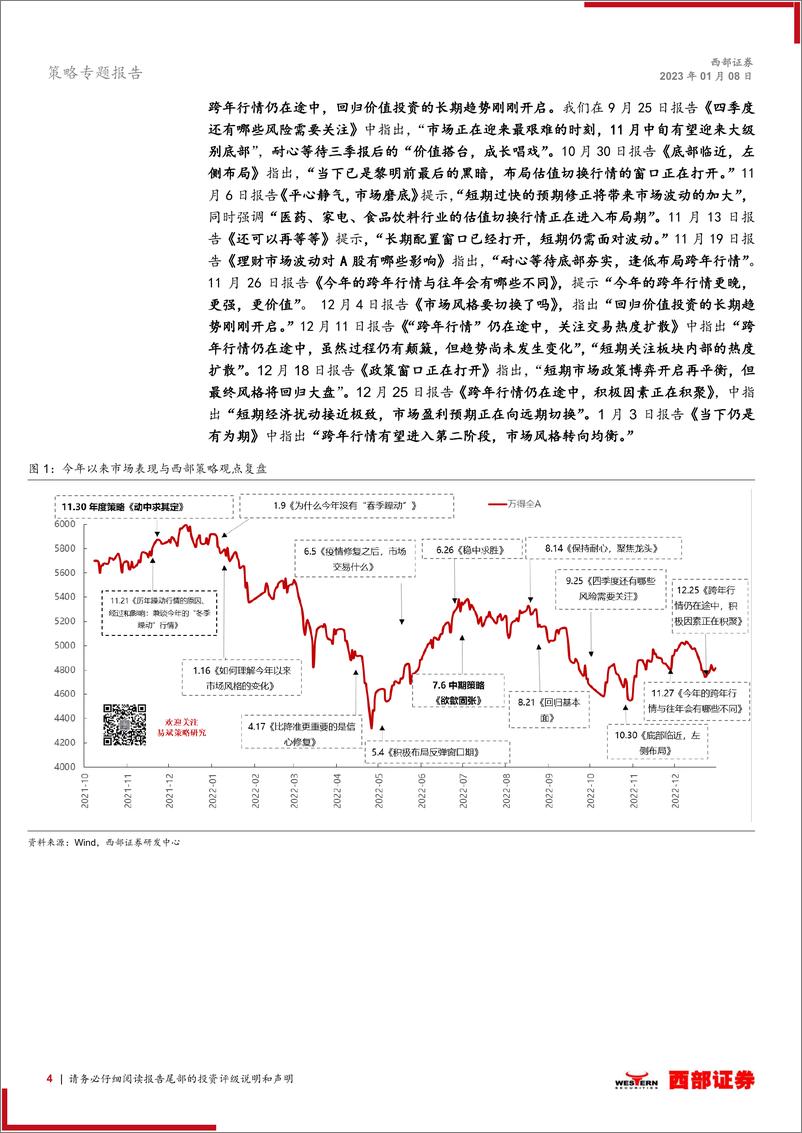 《策略专题报告：春意渐起，行情延续-20230108-西部证券-19页》 - 第5页预览图