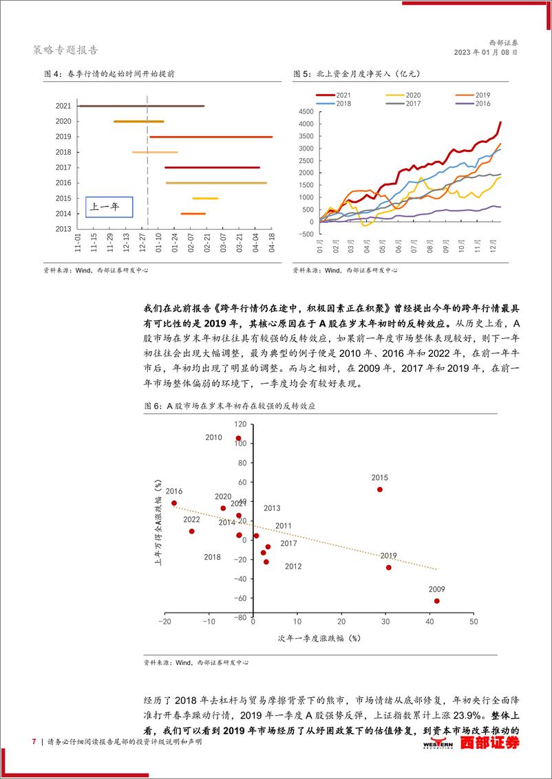 《策略专题报告：春意渐起，行情延续-20230108-西部证券-19页》 - 第8页预览图