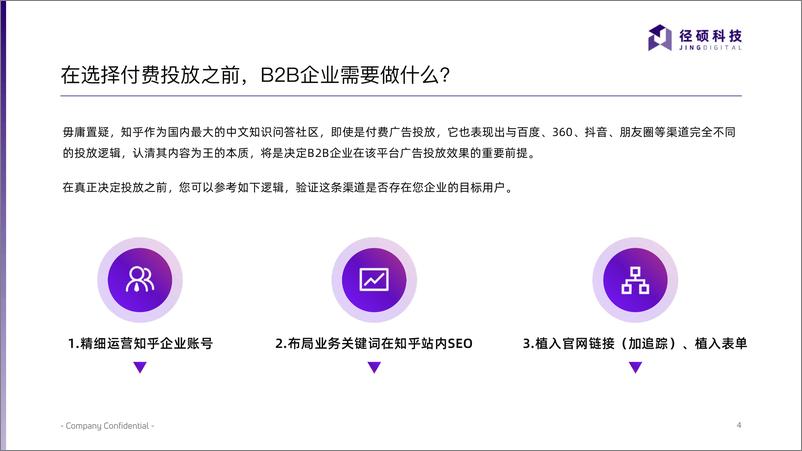 《B2B企业广告投放指南 · 知乎篇-2023.04-22页》 - 第5页预览图