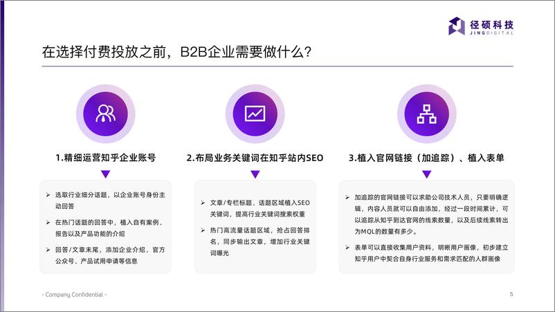 《B2B企业广告投放指南 · 知乎篇-2023.04-22页》 - 第6页预览图