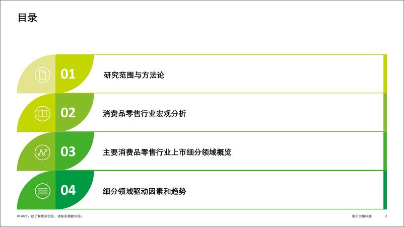 《穿越疫情周期，洞察行业趋势 德勤中国消费品和零售行业纵览2023-2023.04-50页》 - 第3页预览图