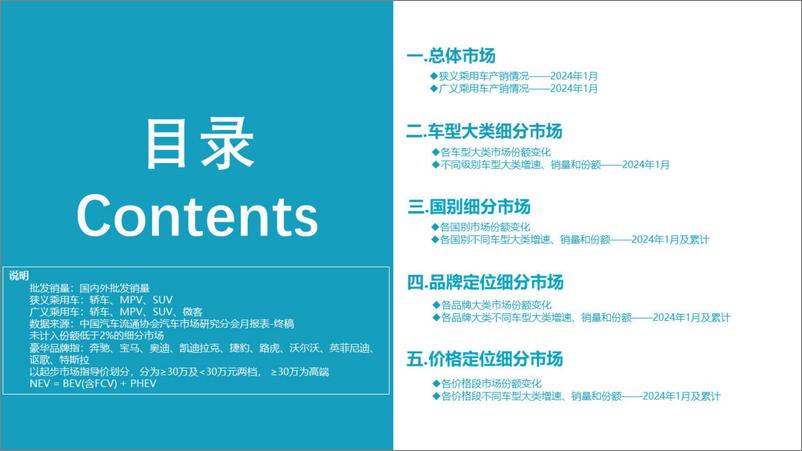 《乘联合：2024年1月份全国乘用车市场深度分析报告》 - 第2页预览图