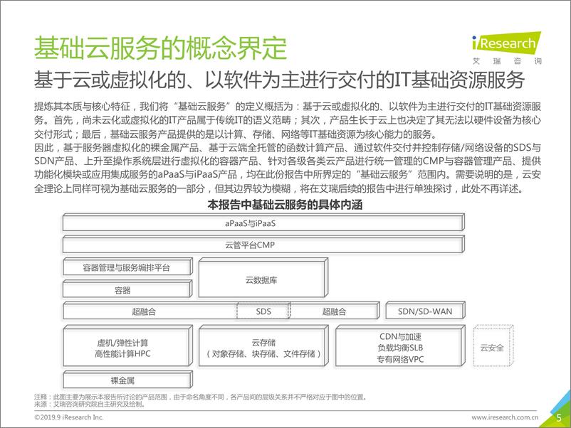 《2019年中国基础云服务行业发展洞察》 - 第5页预览图