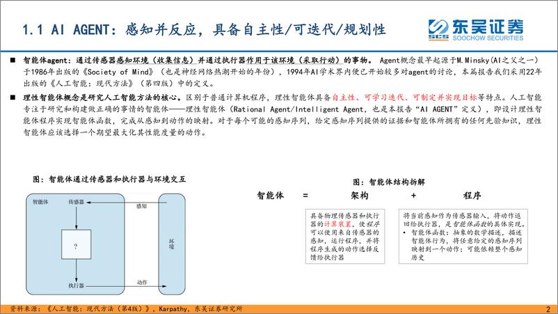 《20231012-互联网传媒行业深度报告：AI时代新起点，寻新投资方向（三）-AI Agent，大模型时代重要落地方向》 - 第5页预览图