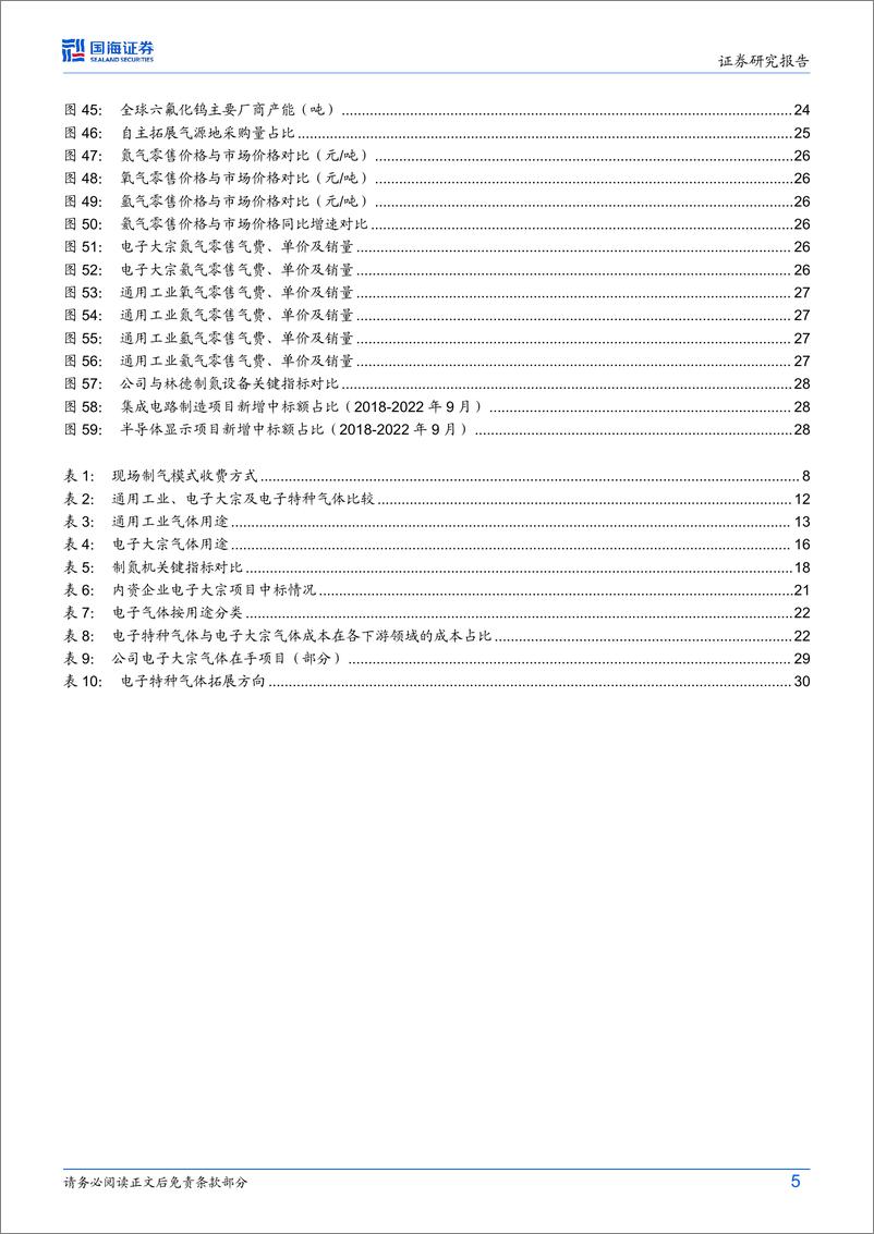 《广钢气体(688548)科创板公司深度研究：超高纯制氮工艺与氦气资源打造电子大宗气龙头-240611-国海证券-33页》 - 第5页预览图