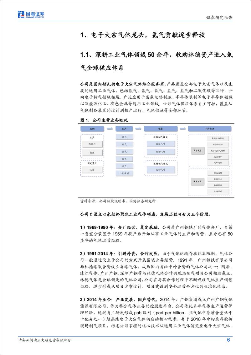 《广钢气体(688548)科创板公司深度研究：超高纯制氮工艺与氦气资源打造电子大宗气龙头-240611-国海证券-33页》 - 第6页预览图