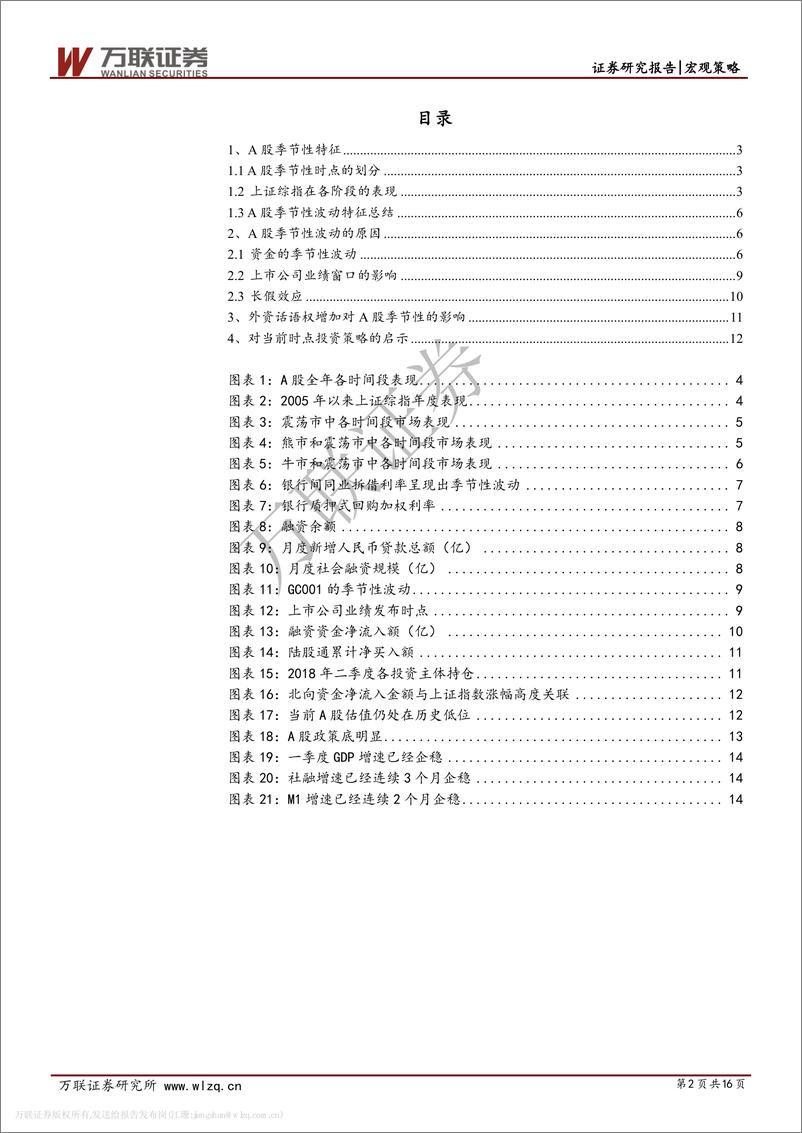 《策略专题系列：A股季节性研究-20190418-万联证券-16页》 - 第3页预览图