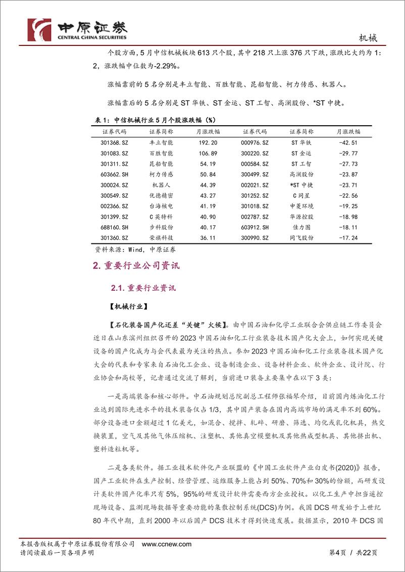 《机械行业月报：一季报财报成长子行业占优，关注受益产业链安全的专精特新和风电储能设备龙头-20230530-中原证券-22页》 - 第5页预览图