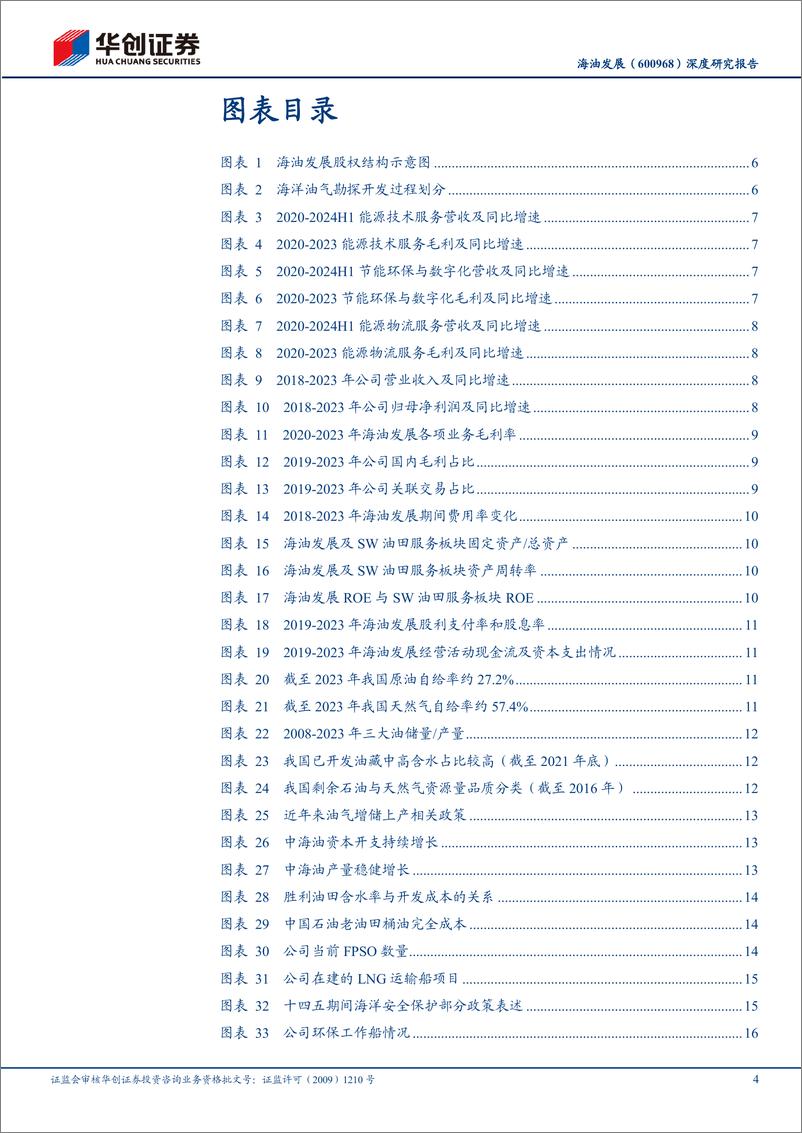 《海油发展(600968)深度研究报告：业绩行稳致远，价值有望重塑-241222-华创证券-26页》 - 第4页预览图