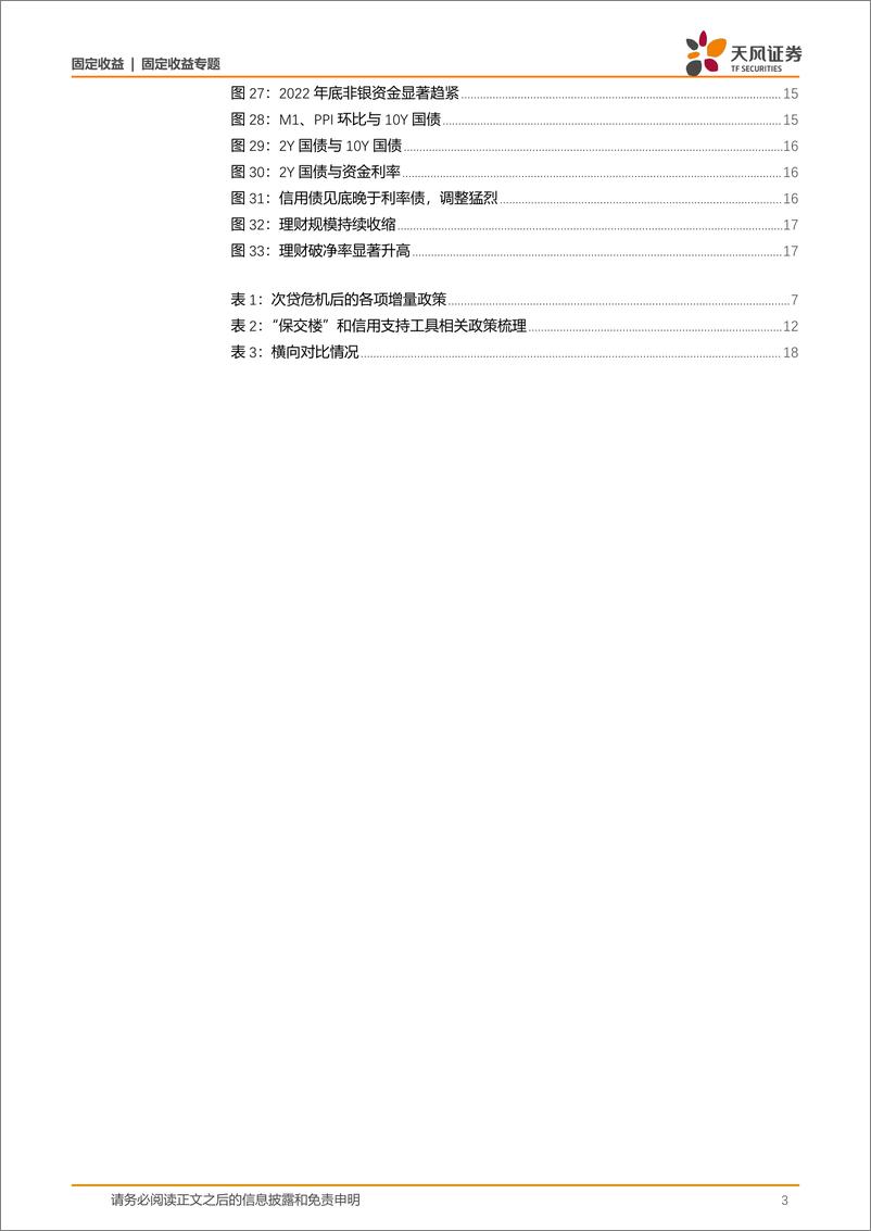 《固定收益专题：历史上重大政策转变如何引致债市反转？-241023-天风证券-19页》 - 第3页预览图